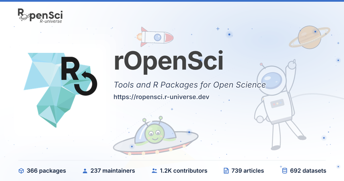 nasapower: NASA POWER API Client